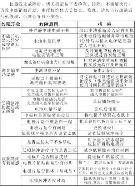 半導(dǎo)體激光低頻治療儀GX-2000A－故障排除、安全注意事項