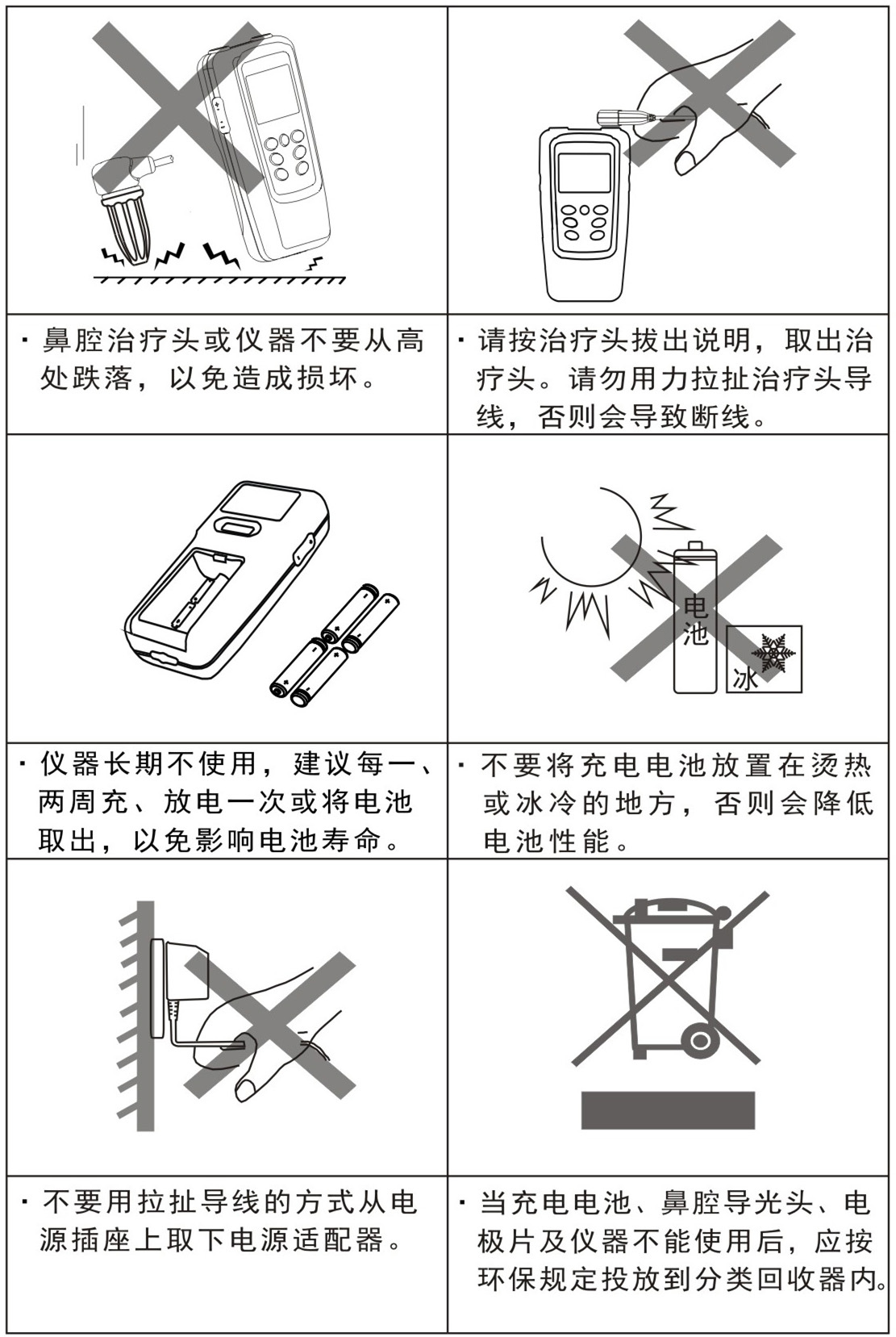 半導(dǎo)體激光低頻治療儀GX-2000B-日常保養(yǎng)、安全注意事項