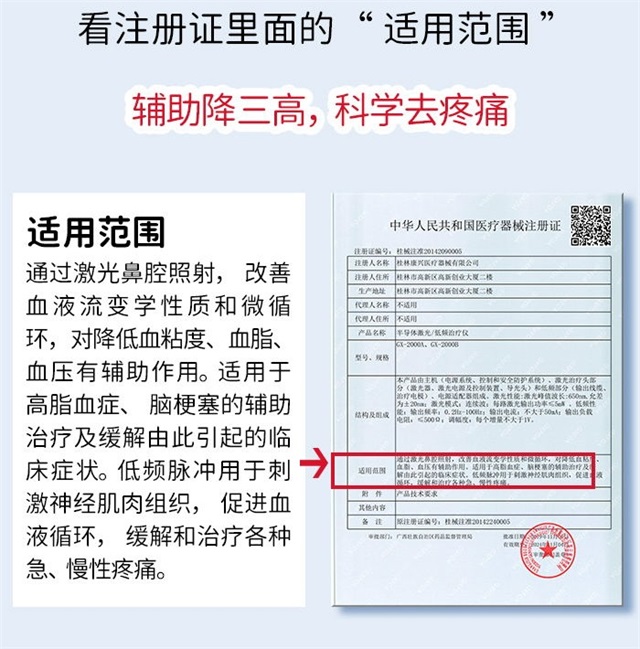 高血壓、降血壓、醫(yī)療器械注冊(cè)證-康興醫(yī)療器械官網(wǎng)