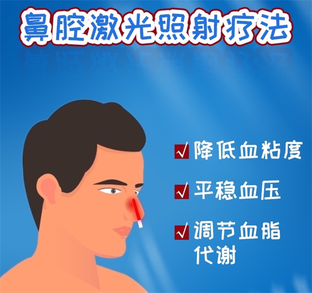 高血壓、降血壓、鼻腔激光照射療法-康興醫(yī)療器械官網(wǎng)