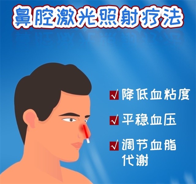 高血壓、半導(dǎo)體激光/低頻治療儀、鼻腔激光照射療法、降血壓-康興醫(yī)療器械官網(wǎng)