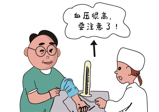 高血壓、測量血壓、心腦血管疾病、康興激光治療儀-康興醫(yī)療器械官網(wǎng)