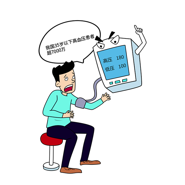 年輕人、量血壓、高血壓-康興醫(yī)療官網(wǎng)