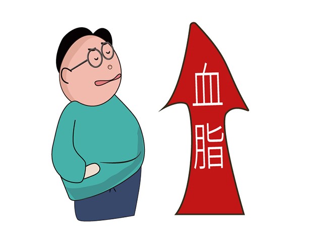 康哥、血脂高、健康-康興醫(yī)療器械官網(wǎng)